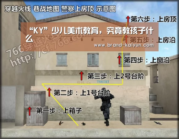 “KY”少儿美术教育,究竟教孩子什么(图2) 开元棋牌官方下载