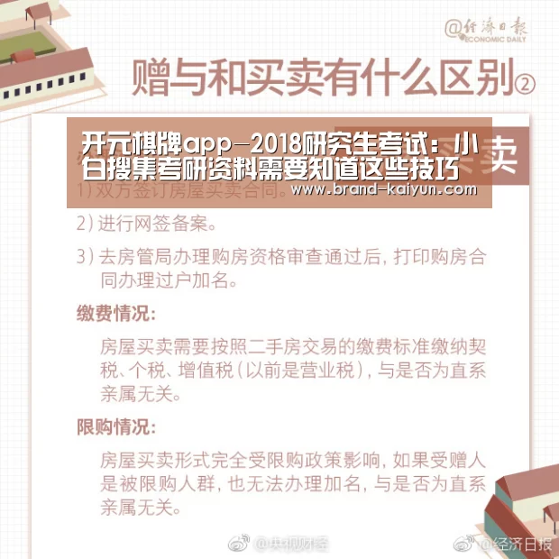 开元棋牌app-2018研究生考试:小白搜集考研资料需要知道这些技巧(图1) 开元棋牌app-2018研究生考试:小白搜集考研资料需要知道这些技巧(图1)